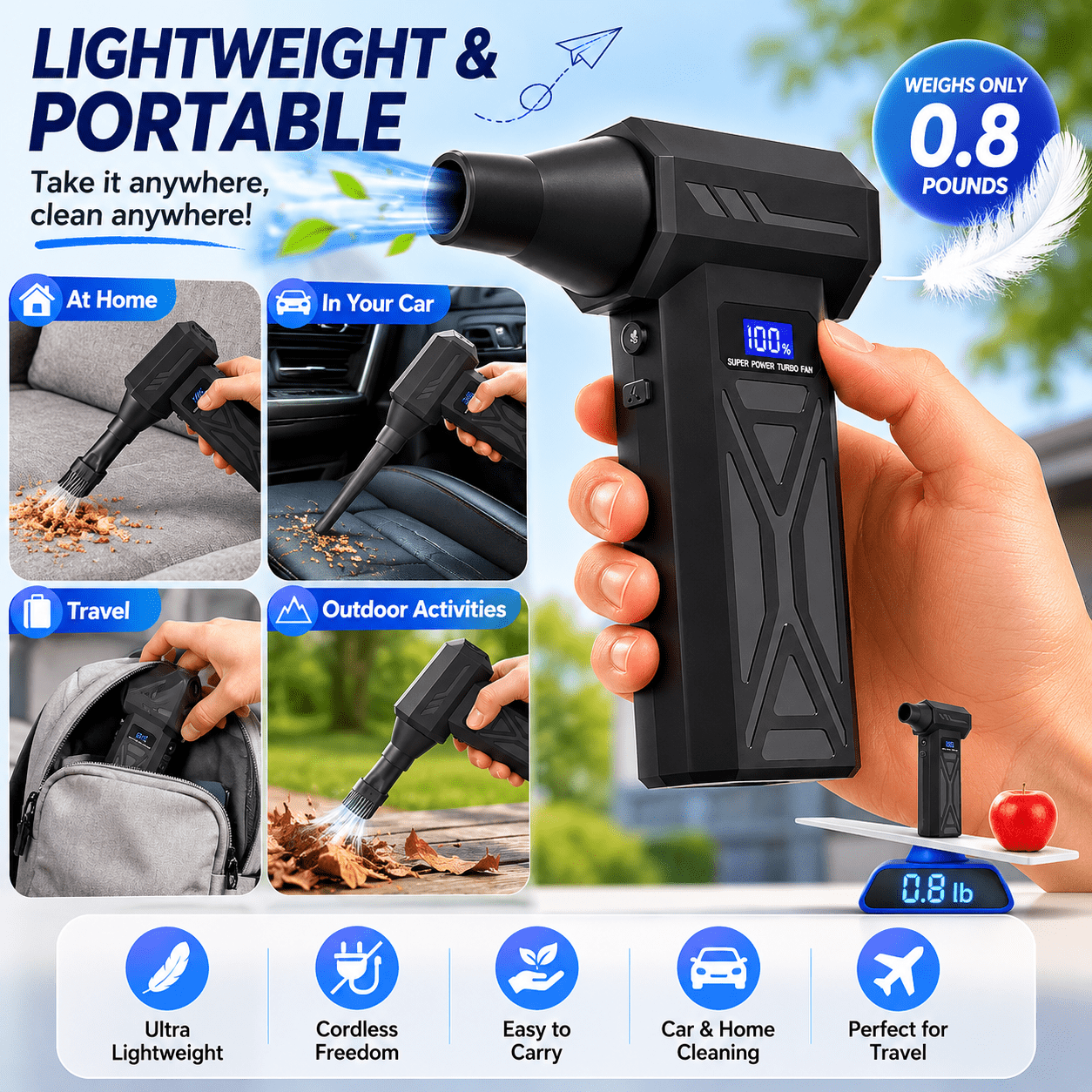 3-in-1 Air Duster and Vacuum Cleaner, 150000RPM High-Speed 4-Speed Adjustable Blower with Screen Display and LED Lights,Dust Remover for Computer/House/Outdoor/Car, Black