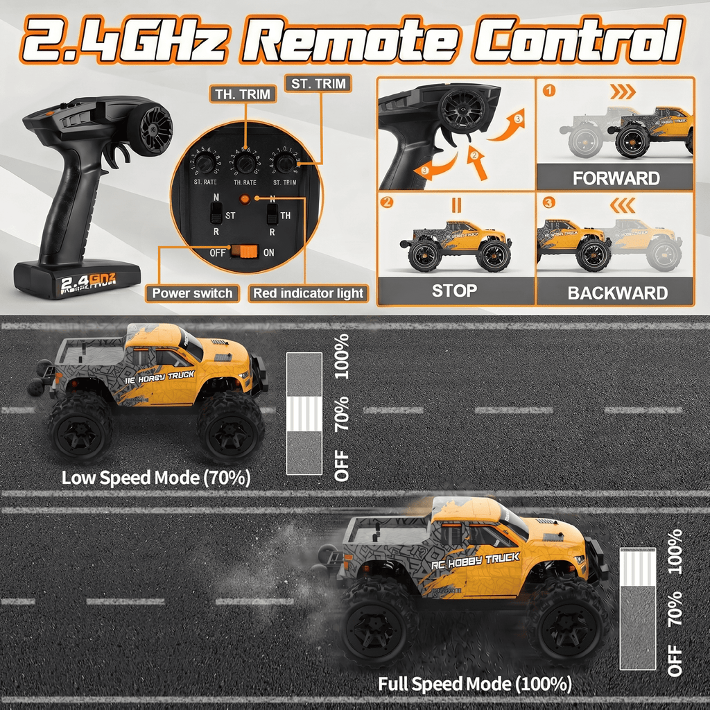 AUOSHI RC Cars 1:16 High Speed Remote Control Truck, 4WD All Terrain Off Road RC Truck 35+MPH with LED Lights, 2 Batteries for Kids and Adults Toy Gifts